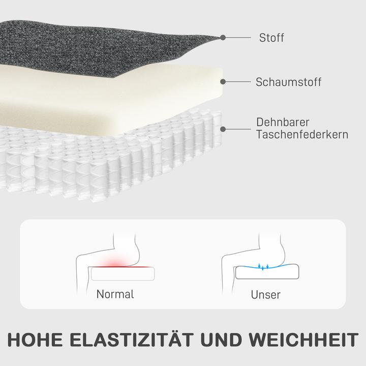 Actual product image Homcom Relaxsessel Polyester Dunkelgrau
