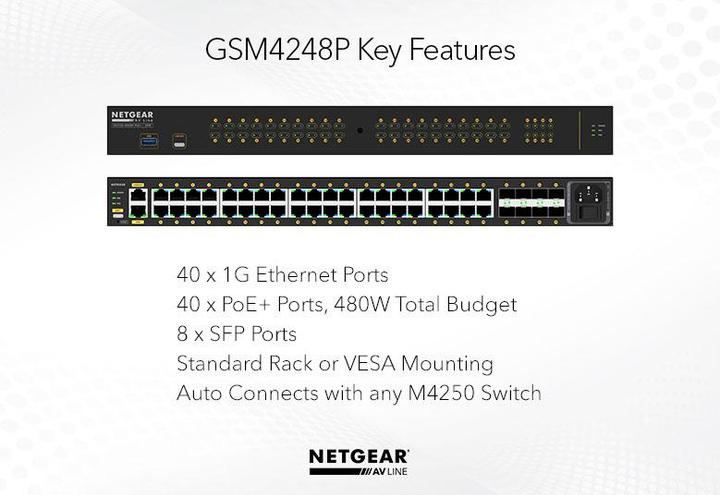 Actual product image Netgear PoE+ Switch AV Line M4250-40G8F-PoE+ 48 Port (48 Ports)