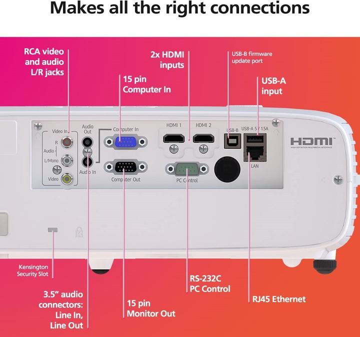 Productafbeelding RICOH PJ WUL5A50 30-300p WUXGA (WUXGA, 5200 lm)