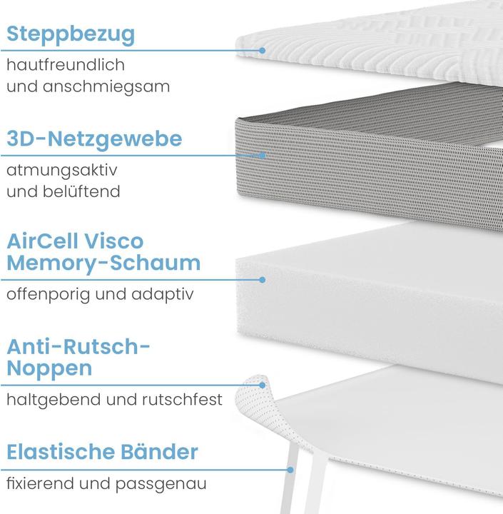 Produktbild Bestschlaf Visko-Mineralschaum Matratzenauflage, Höhe 4 cm (190 x 90 cm)
