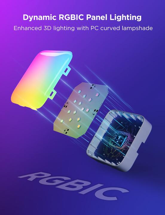 Actual product image Govee Mini light panels RGBIC segment colours