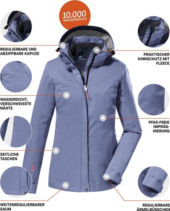 Image du produit Killtec KOS 133 (52)