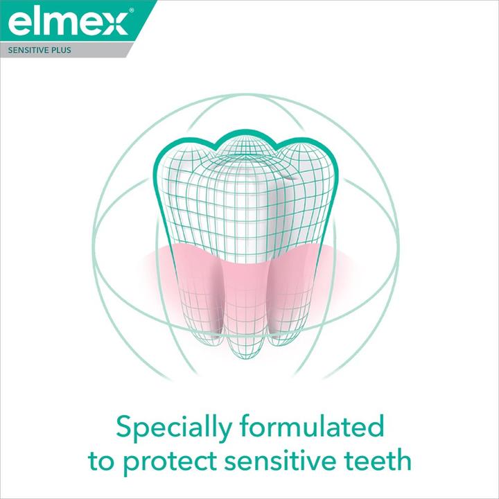 Actual product image Elmex Sensitive Plus Complete Protection Toothpaste - Toothpaste - 75ml (75 ml)