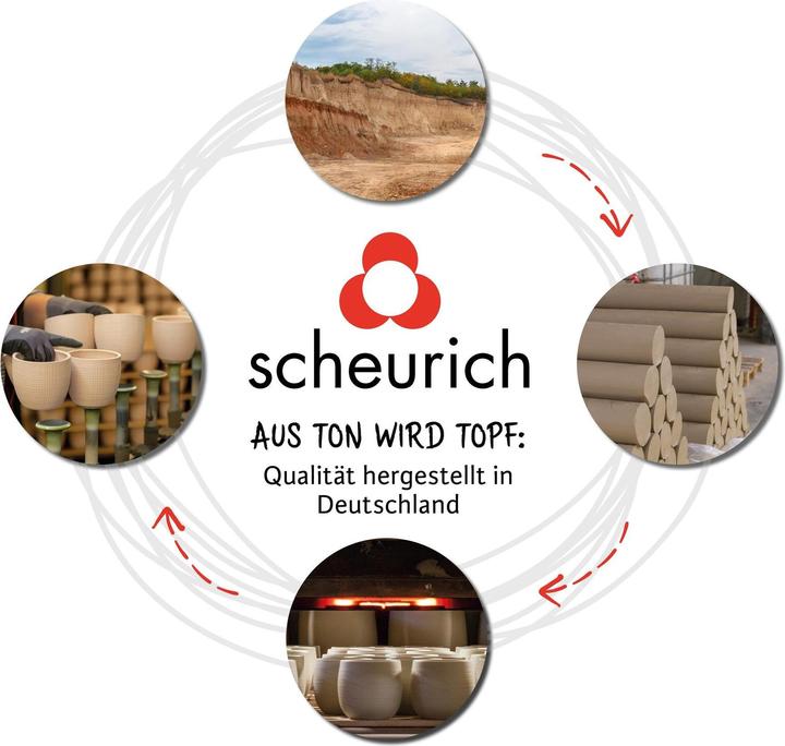 Actual product image Scheurich Flowerpot (33 cm)
