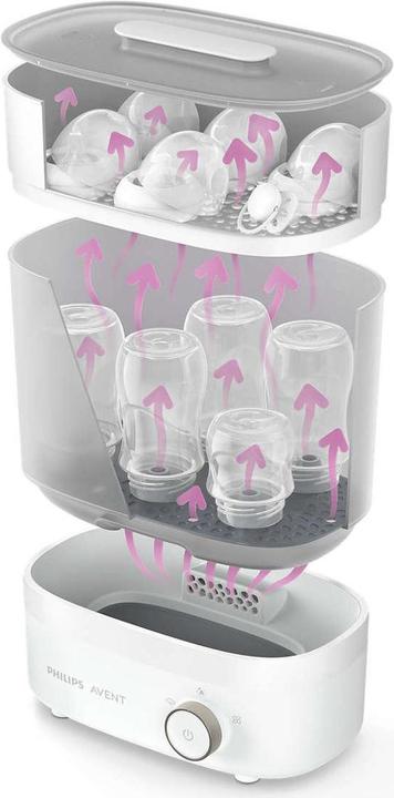 Produktbild Philips Avent Avent SCF293/00