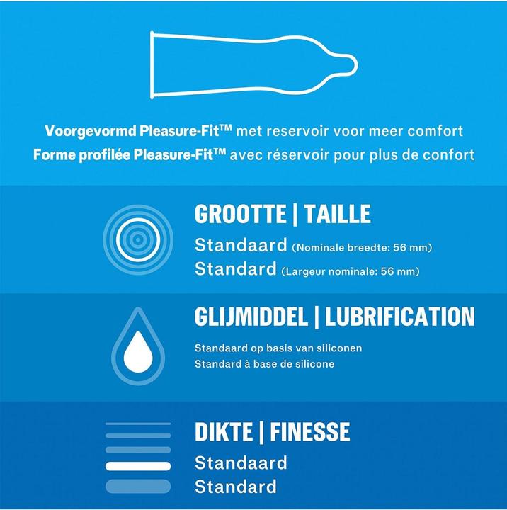 Actual product image Durex Sensitive Classic (72 pcs.)