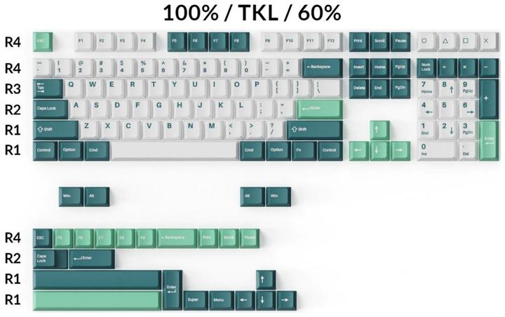 Image du produit Keychron White Mint