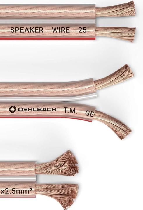 Productafbeelding Oehlbach Luidsprekerdraad Sp25 (30 m, 2.50 mm²)
