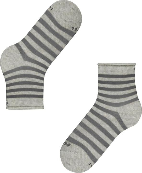 Actual product image Burlington Swansea SSO (Single pack, 36 - 41)