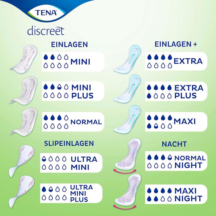 Produktbild Tena Discreet Ultra Mini (28x, Mini)