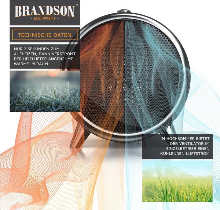 Produktbild Brandson Heizlüfter 1500 Watt, Keramik Heizelement und Thermosicherung, Badezimmer Keramikheizgerät (1500 W)