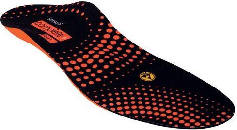 Productafbeelding Würth Modyf Semi Orthopedische Inlegzolen Hoog Oranje