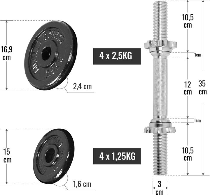 Immagine prodotto Gorilla Sports Set di manubri (4 x 2,5 kg, 4 x 1,25 kg)
