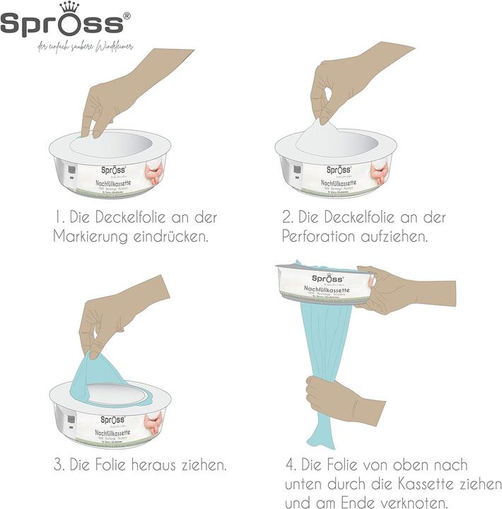 Actual product image Spross Nachfüllkassetten