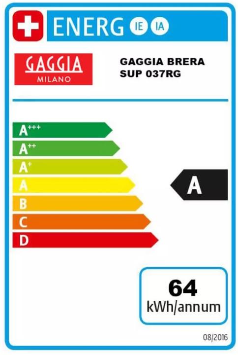 Etichetta energetica Gaggia Brera