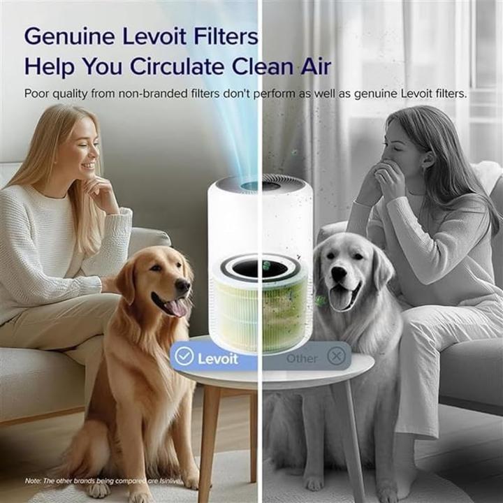 Actual product image Levoit Ersatzfilter (1x)