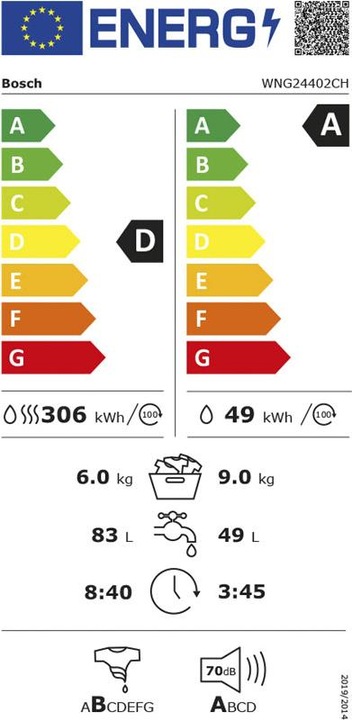 Label énergétique Bosch Hausgeräte WNG24402CH