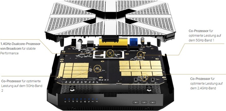 Produktbild TP-Link Ac5400
