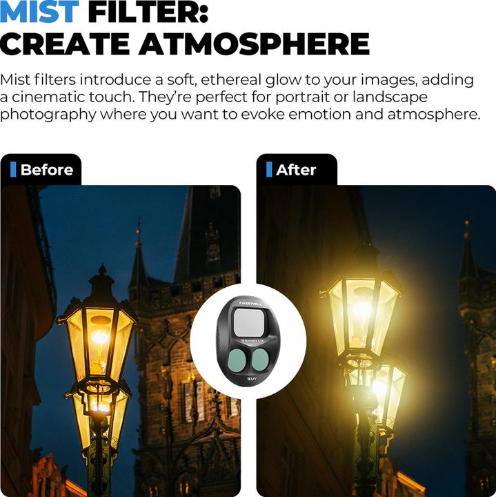 Actual product image Freewell Split Filters Mega (Drone filters, Dji Mavic 4 Pro)