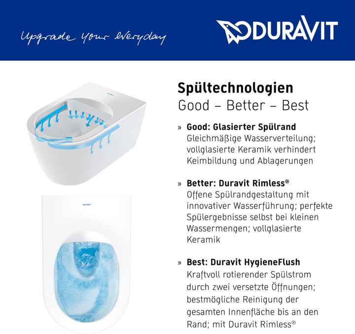 Image du produit Duravit WC suspendu DURASTYLE BASIC RIMLESS profond, pour enfants, 325x480mm blanc