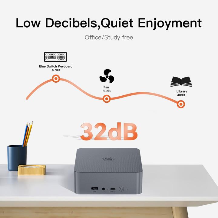 Produktbild Beelink Mini PC Ryzen 5 5650U (AMD Ryzen 5 5500U)