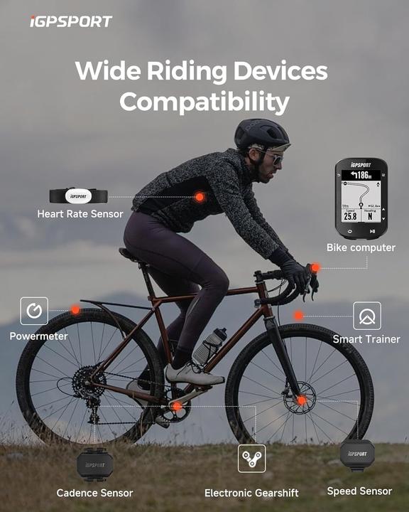 Actual product image iGPSport BSC200 bicycle computer