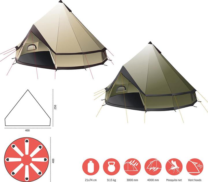 Actual product image Grand Canyon Indiana 8 (Dome tent, 9.15 kg, 8 persons)