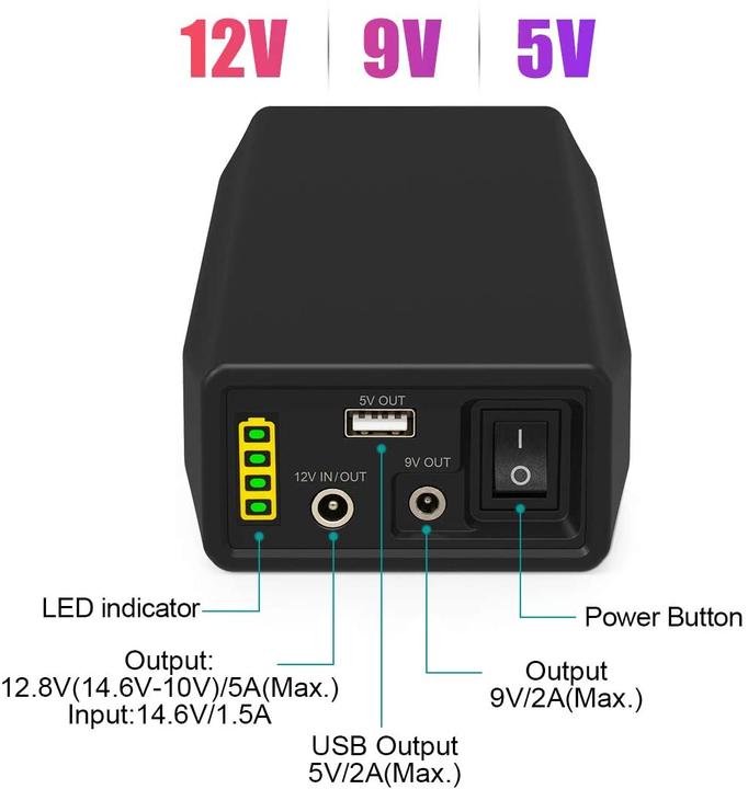 Image du produit TalentCell Powerbank 12.8V, 6.5Ah, 82.2Wh avec chargeur (6500 mAh, 82.20 Wh)