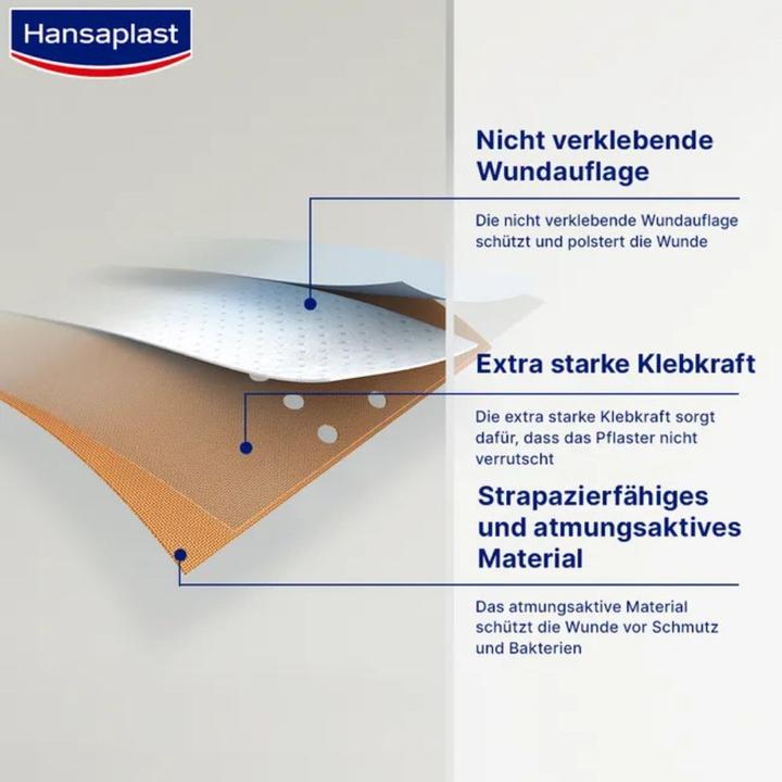 Actual product image Hansaplast Classic 5 m x 8 cm plaster, 1 pc. plaster (1x)