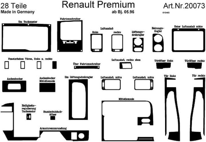 Produktbild Richter Prewoodec RC 2007396 Interieur Set