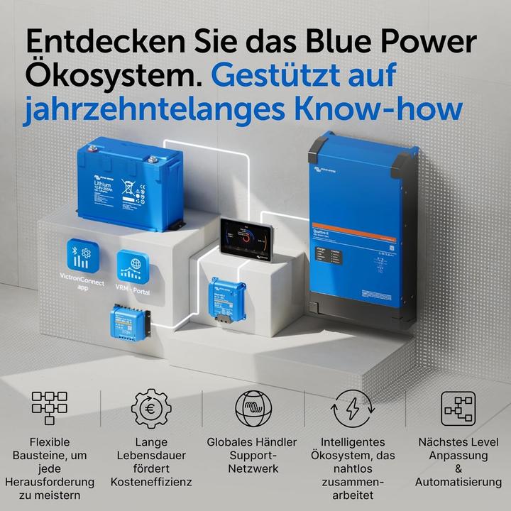 Produktbild Victron Energy BlueSolar MPPT 100/20