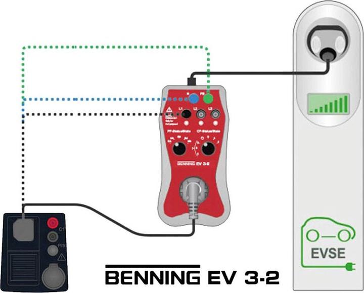 Produktbild Benning 044169 EV 3-2 Messadapter Messadapter zur Prüfung von E-Ladestationen 1 St. (CAT II 300V)