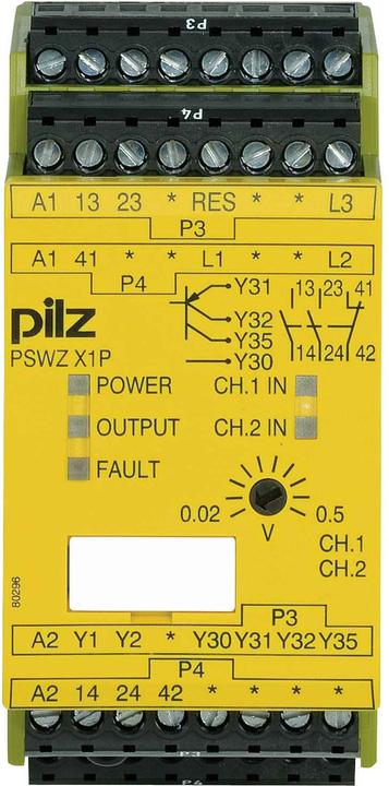 Pilz Stilstandbewaking PSWZ