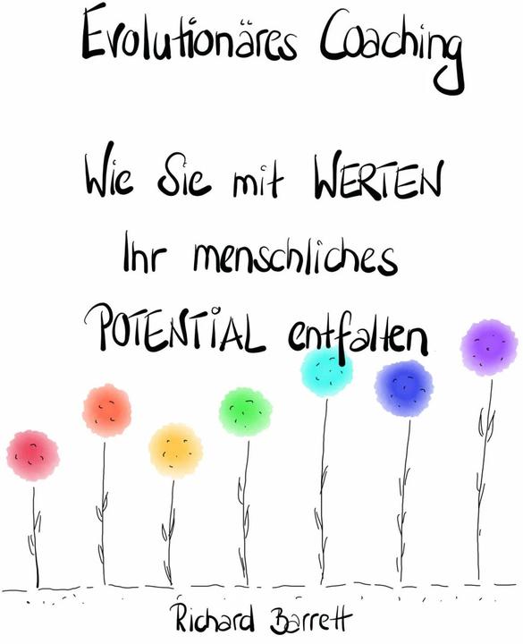 Immagine prodotto Evolutionäres Coaching (Tedesco, Richard Barrett, 2021)