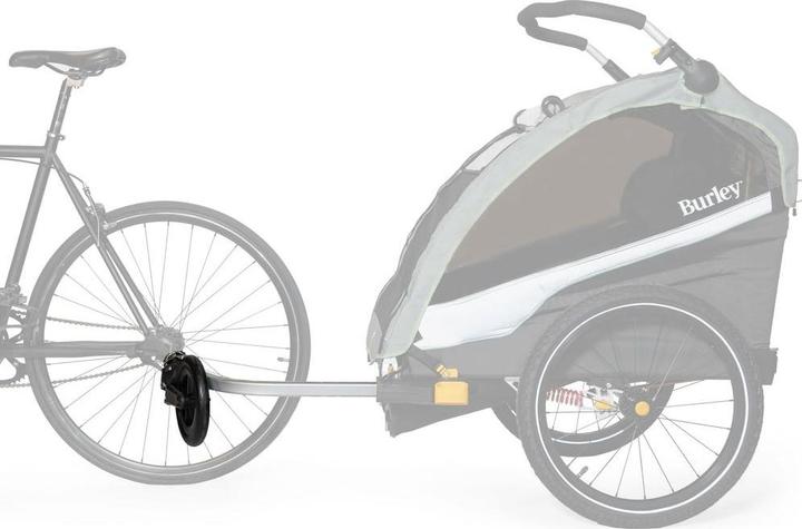 Produktbild Burley Stroller-Kit