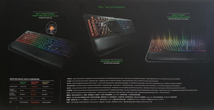 Actual product image Razer BlackWidow Chroma V2 (DE, Cable)