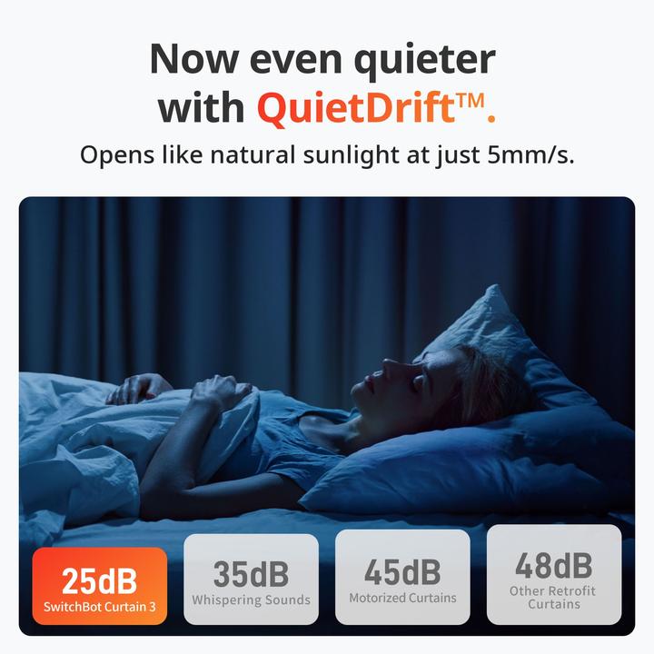 Immagine prodotto SwitchBot Rod 3