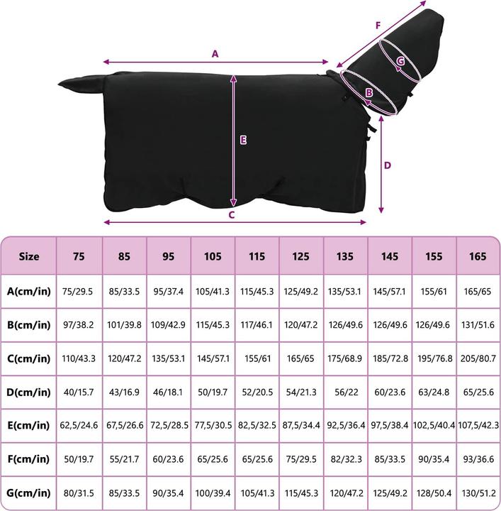 Produktbild vidaXL Polyester-Decke (155 cm)