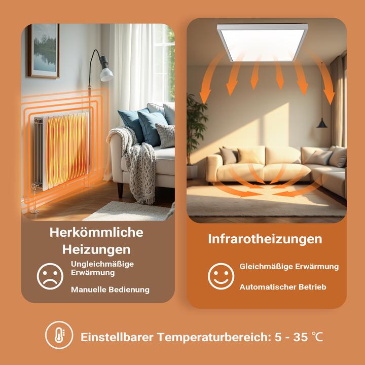 Actual product image Wiltec Infrared ceiling heater 370W 65.5x63x3.5cm Infrared heating LED heater