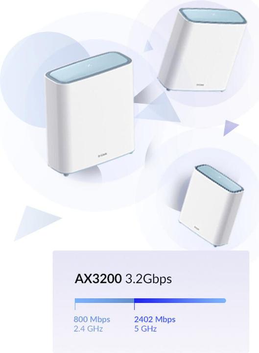 Actual product image D-Link Mesh system M32-2 set of 2