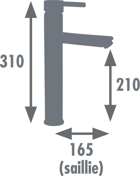 Actual product image Edouard Rousseau Dover