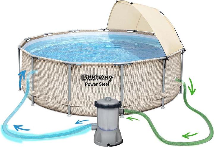 Actual product image Bestway Power Steel Set