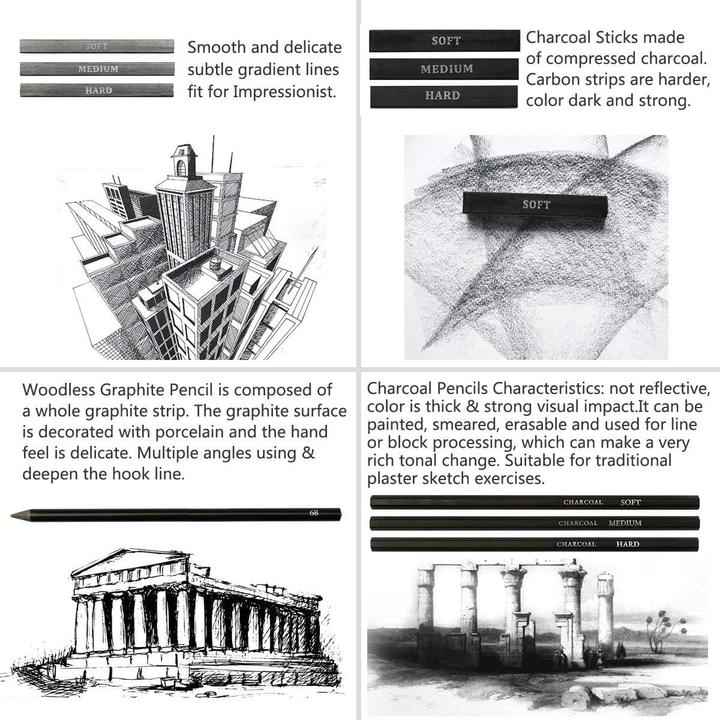 Actual product image Ulifeme Sketch pencil set