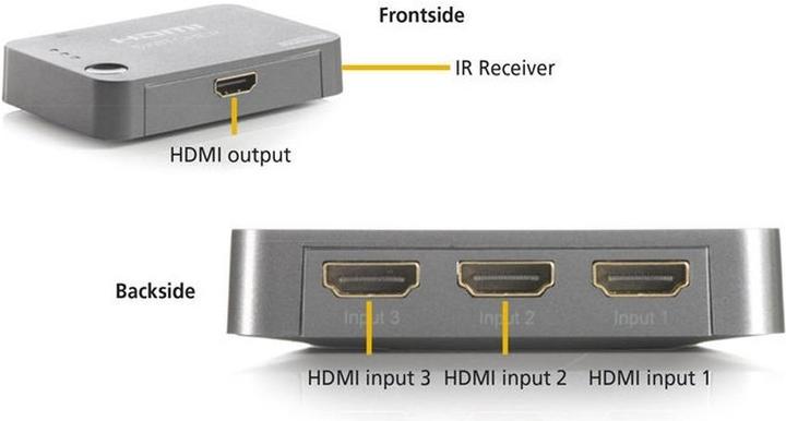 Produktbild Marmitek Connect 310 UHD