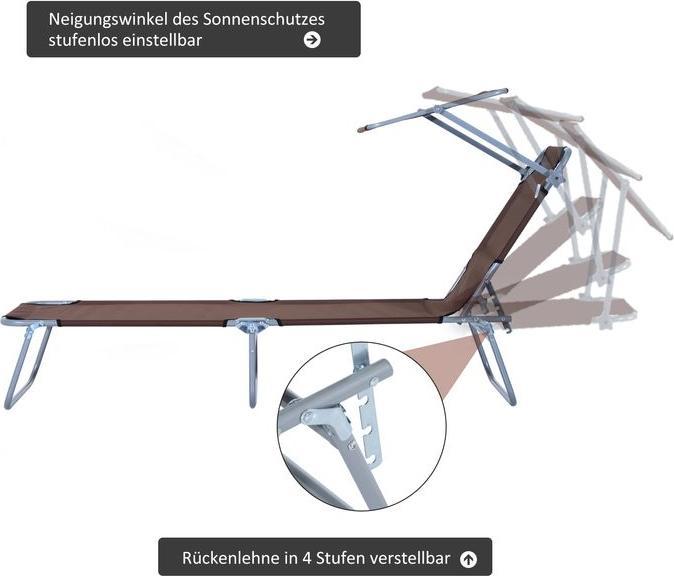 Produktbild Swisshandel24 Sonnenliege (187 cm)