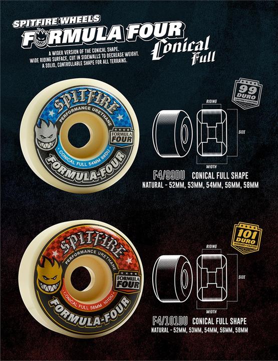 Produktbild Spitfire 99D F4 Conical Full (53 mm)