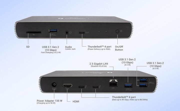Produktbild i-tec Tb4dualdockpd (Thunderbolt, 10 Ports)