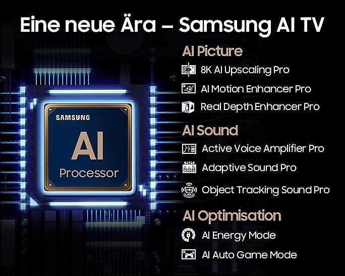 Actual product image Samsung GQ75QN900DT (75", QN900D, NeoQLED, 2024)