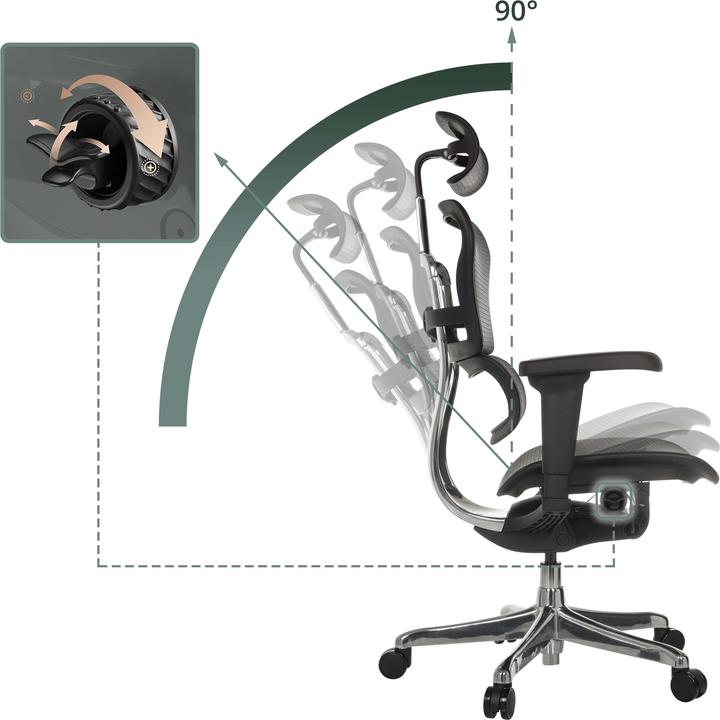 Image du produit Hjh Office Ergohuman Ultra Gen2 (46 - 58 cm)