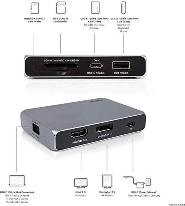 Actual product image CalDigit Small Office Home Office Dock (USB-C, 1 Ports)